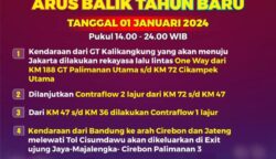 sekarangaja