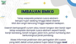 sekarangaja