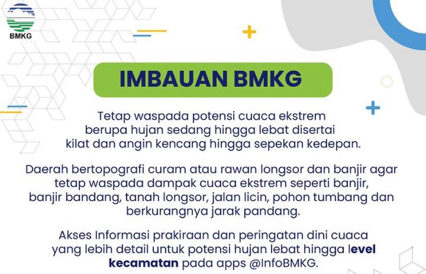 Potensi Cuaca Ekstrem Hingga Pekan Depan, Ternyata Begini Analisisnya 1 sekarangaja