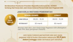 sekarangaja