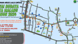 sekarangaja