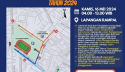 sekarangaja