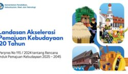 sekarangaja