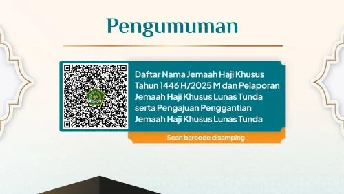 Transparan, Kemenag Rilis Nama Jemaah Lunasi Biaya Haji Khusus 2025 1 sekarangaja