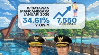 Gubernur Yulius Selvanus Pacu Lonjakan Pariwisata Sulut 2 sekarangaja