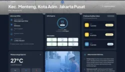 Di Sini Cara Mandiri Warga Cek Kualitas Udara Jakarta 8 sekarangaja