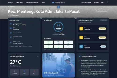Di Sini Cara Mandiri Warga Cek Kualitas Udara Jakarta 1 sekarangaja