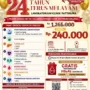 Yuuuk Merapat! Kolaborasi FKAUB Malang Raya dengan Laboratorium Klinik Pattimura Gelar Medical Check Up Murah 3 sekarangaja