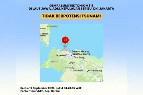 sekarangaja