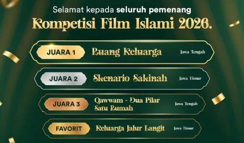 Selamat! Ini Empat Pemenang Kompetisi Film Islami 2026 1 sekarangaja